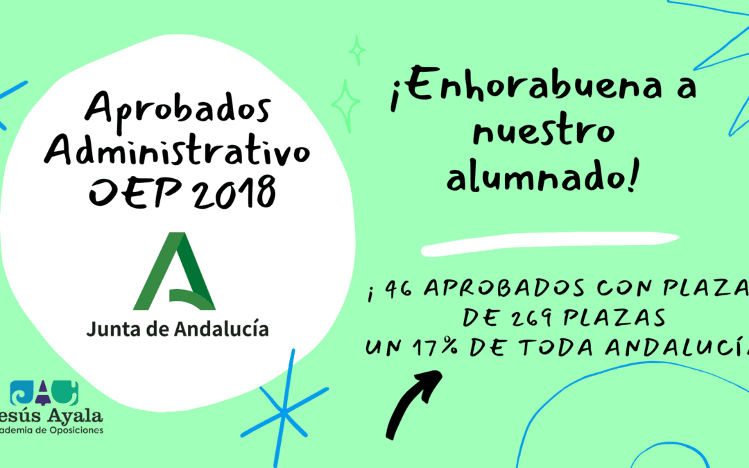 ¡Aprobados con plaza en Administrativo de la Junta Andalucía!
