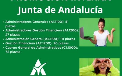 Convocatoria de oposiciones de 281 plazas de promoción interna en la Junta de Andalucía: Administrativos, Gestión y Administración General