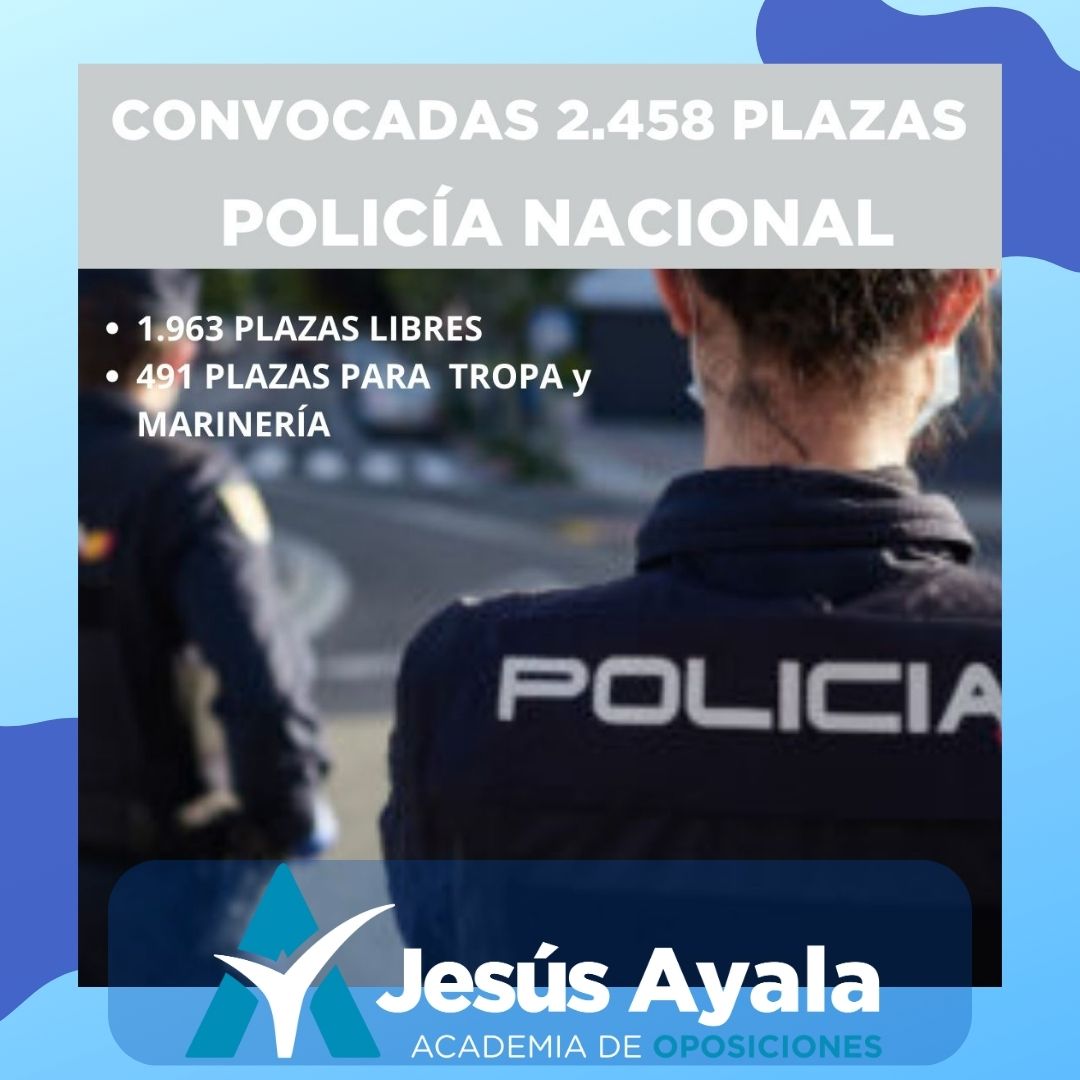 Copia de post plantilla