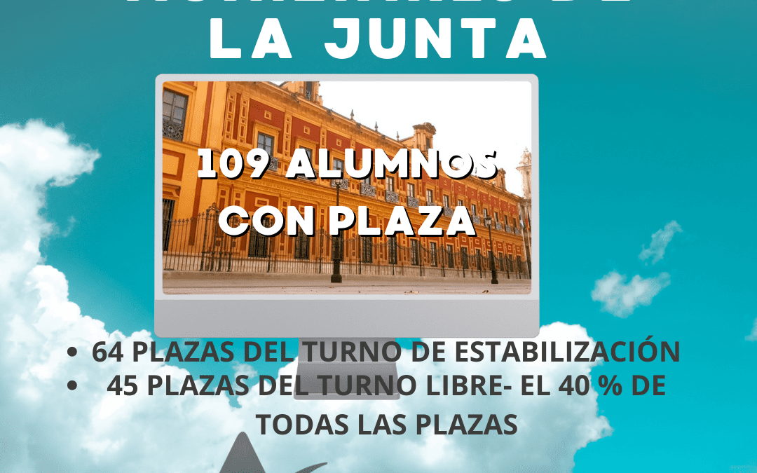 RESULTADOS DEFINITIVOS APROBADOS AUXILIARES DE LA JUNTA DE ANDALUCIA